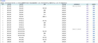合肥百大集团移动端供应链管理（SCM）系统 重塑零售供应链，赋能智慧服务